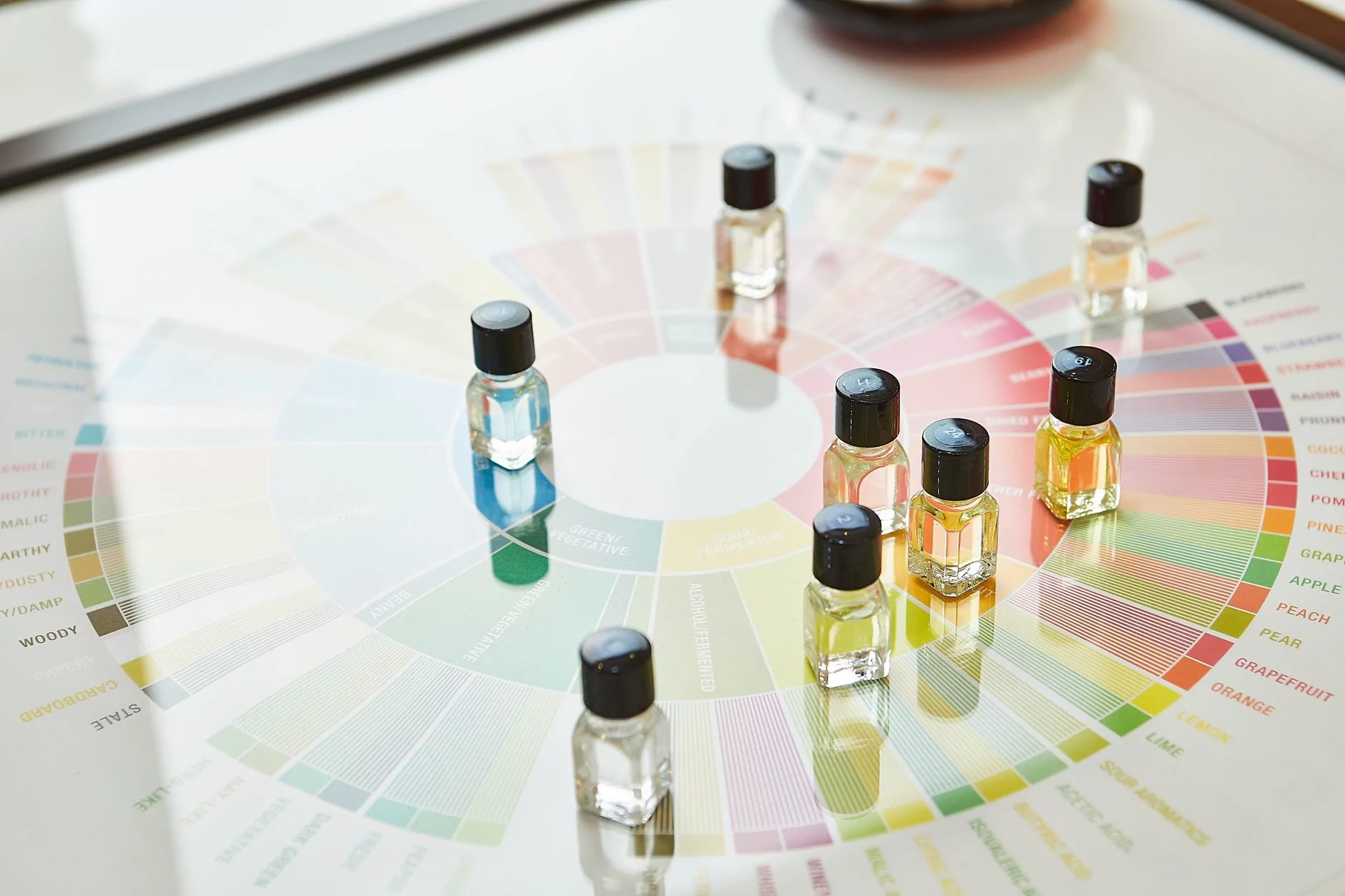 Bestes Aroma für Liquids: Der ultimative Vergleich und Leitfaden 2026